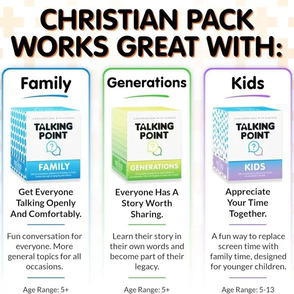 Christian Conversation Cards Religious Family Game Night Bible Study Youth - Picture 7 of 8